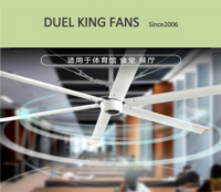 Duel King Vente Chaude 2025 Ventilateurs de Plafond HVLS Industriels Commerciaux 20ft 24ft Lames En Alliage D'aluminium 30-34dB Moteur Silencieux 220V