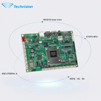 Ordinateur monocarte Techvision 3512R RK3576 SBC 6TOPS NPU 4 Go LPDDR4x 16 Go EMMC EDP LVDS MIPI-CSI WiFi6 4G 5G BT 4.2