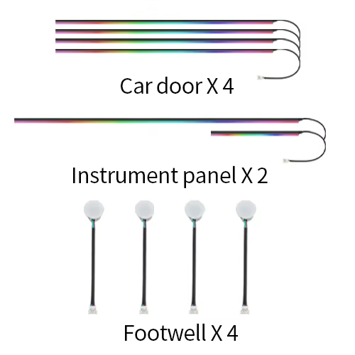 10LED-Door + tableau de bord + Footwell