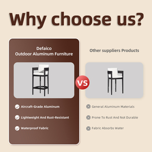 Muebles de Lujo para Patio y Jardín, Conjuntos de Muebles de Exterior, Taburete de <span class=keywords><strong>Bar</strong></span> Seccional para Apartamento, Muebles para Áreas Públicas - Product Image 3