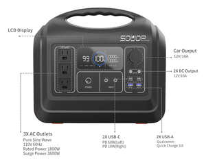 محطة توليد الكهرباء المحمولة 1800 وات, في الهواء الطلق ، التخييم ، المحمولة ، مولد للطاقة الشمسية مع لوحة مجموعة كاملة - Product Image 3