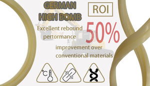 <span class=keywords><strong>Kit</strong></span> Guarnizioni Giunto Centrale 490-3995 per Escavatore CAT320GC, Ricambi per Mini Escavatori Caterpillar Resistenti all'Usura e al Calore - Product Image 3