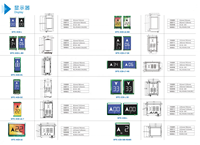 Carte de commande d'affichage LCD TFT à matrice de points pour exportation usine, tailles 4,3 pouces, 6,4 pouces, 7 pouces, pour appartements et hôtels