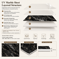 Panneau mural décoratif en PVC brillant MORLENX, marbre naturel noir gris, feuille UV, pour hôtel, bureau, intérieur