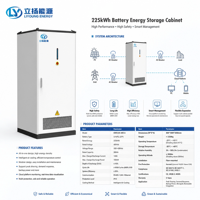Système de stockage d'énergie commercial LiFePO4 pour micro-réseaux, refroidissement liquide, certifié CE UN38.3, hors réseau et sur réseau, installation facile