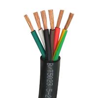 Cable Multifilar LSZH RVV Conforme a REACH, Bajo en Humo, Cero Halógenos, con Cable de Cobre para Edificios Comerciales y Recintos Públicos
