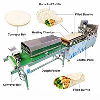 Machine à pain pita arabe entièrement automatique, fabrication directe d'usine, presse à tortillas
