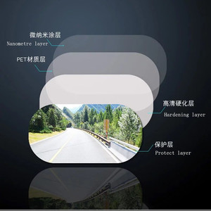Miếng Dán Chống Mưa Chống <span class=keywords><strong>S</strong></span>ương Mù Cho Gương Chiếu Hậu Xe Hơi Miếng Dán Trong Suốt Cửa <span class=keywords><strong>S</strong></span>ổ Chống Nước Miếng Dán Chống <span class=keywords><strong>S</strong></span>ương Mù Chống Mưa - Product Image 2