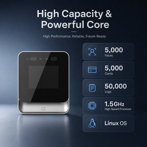 ระบบควบคุมการเข้าออกด้วยการจดจำใบหน้าผ่าน WiFi บน Linux พร้อมระบบเสียงสองทางแบบคลาวด์ สำหรับโรงแรม รีสอร์ท และเครื่องบันทึกเวลาเข้าออกของพนักงาน OEM - Product Image 2