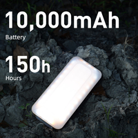 1500LM Hochleistungs-LED-Campinglaterne mit Magnetfuß, 6 Modi, Tragbare Arbeitsleuchte, IP44-zertifiziert, 50m Beleuchtungsreichweite, 2 Jahre Garantie