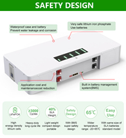 Baterai Penyimpanan Energi CERRNSS Power Wall 48V Lifepo4 Battery Powerwall Kontrol PC RS485 Terpasang di Dinding Tenaga Surya Rumah 48V 100AH 5KWH
