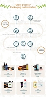 Minyak Biji Camellia Bahan Baku Wangi Camellia Berkualitas Tinggi untuk Parfum Cocok untuk Berbagai Kegunaan Percobaan Gratis