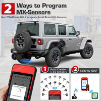 Autel MaxiTPMS ITS600 E ITS600E TB200E Herramienta de Diagnóstico Automotriz para Reaprendizaje de TPMS y Programación de Sensores MX, Escáner OBD2