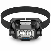 Lampe frontale à détecteur de mouvement rechargeable 600LM XPG2 LED Type-C avec lumière rouge stroboscopique pour le camping et la chasse