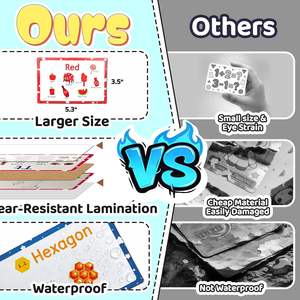 Cartes flash d'apprentissage de l'alphabet pour les tout-petits de 1 à 3 ans, jeu d'apprentissage du reconnaissance, chiffres épais, formes, cartes ABC, cartes de couleurs - Product Image 3