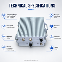 Analyseur de signal radio numérique extérieur GUORESOUN PRS200EB 136-174MHz 400-470MHz DMR DPMR NXDN 6 canaux avec télécommande et étanchéité