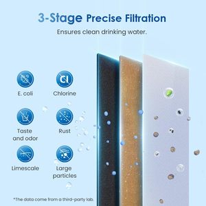 Filtre à eau Waterdrop à prix d'usine, compatible avec <span class=keywords><strong>Tommee</strong></span> <span class=keywords><strong>Tippee</strong></span> Closer to Nature, élimine les PFAS - Product Image 3
