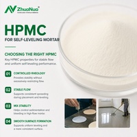 Éther de cellulose HPMC 400 de qualité construction pour coulage autonivelant, écoulement fluide et diffusion uniforme, additif pour mélange sec+3