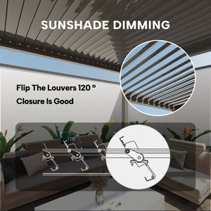 Auvent de toit à lattes pliantes inclinées avec matériaux métalliques, toit ouvrant fixe transparent et pergola - Product Image 4