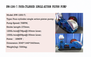 Easy-Maintenance BW 1200/7Series <b>Pump</b> Cost-Effective for Mining & Water Well <b>Drilling</b> Operations - Product Image 4