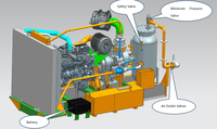 Cummins-s 1250CFM Compresseur d'air à vis diesel stationnaire 35m3 21 bar lubrifié avec pour conteneur Ingersoll Rand End by Type