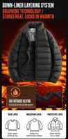 Expédition directe d'usine, personnalisable, tissu imperméable trois-en-un, coupe-vent et t-shirt à enfiler