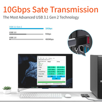 Adaptor USB C Female ke USB A Male 10Gbps 3.1, Kabel Charger Tipe C dari Aluminium Alloy