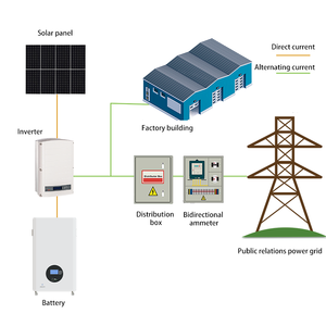 48V 51.2V 300AH Lithium Ion Lifepo4 <strong>Battery</strong> Can 48V 10AH 200AH 5Kwh 10Kwh 15Kwh 20Kwh 30KWH Solar Panel <strong>Batteries</strong> Pack System - Product Image 6