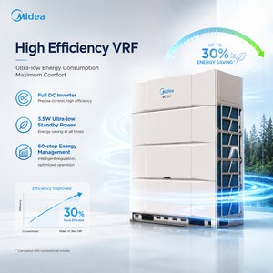 Système de climatisation multi-<span class=keywords><strong>split</strong></span> Midea VC Max VRF pour hôtel, bureau, bâtiment commercial, projet de refroidissement et de chauffage - Product Image 5