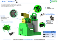 Machine à granuler le fil de cuivre, petite machine de recyclage de câbles en cuivre pour le recyclage des déchets de fil de cuivre
