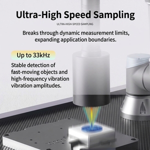 Capteur Spectroscopique Confocal à Petite Zone, Outil de Mesure de Déplacement Chromatique Haute Précision pour la Détection de la Planéité des Verres 3C - Product Image 5