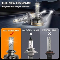 Ampoule de phare LED universelle Canbus 12V 130W 6000K 30000lm IP68 pour H4/H11/9005/H13/881 - Vente en gros