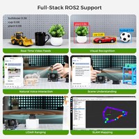 NVIDIA Jetson Nano Mini Carrier Board Kit Pengembangan AI Terintegrasi Tinggi Papan Ekspansi ROS