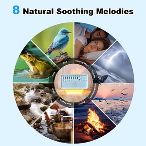 Máquina de Sonido para Dormir, Generador de Ruido Blanco con Luz Nocturna Ambiental y Difusor de Aromas - Product Image 4