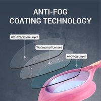 Lunettes de natation en silicone nano personnalisées Eyeline pour garçons et filles, lunettes d'entraînement professionnelles Eyeline pour enfants, lunettes de natation pour enfants