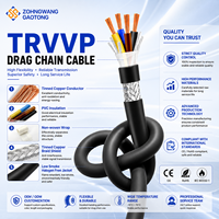 TRVVP Abgeschirmtes Mehradriges Schleppkettenkabel 2-16 Adern Flexibles PVC-Kupfer Industrielles Bewegungssteuerungssystem CE
