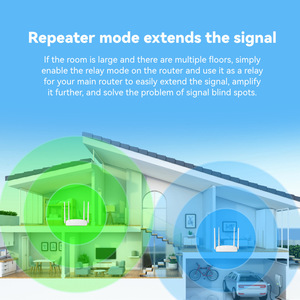 Router Wireless 5G WiFi 6 Dual-Band Cmcc <span class=keywords><strong>Rax</strong></span> 1800 Z Usato, Alte Prestazioni, Bassa Latenza, Portata WiFi di 1km - Product Image 3