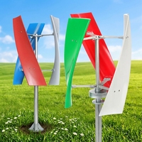 Éolienne verticale pour la production d'énergie à usage commercial, à faible vitesse de démarrage et faible consommation d'énergie, avec conception d'axe respectueuse de l'environnement