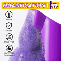 ELAIMEI Pasta Dental Blanqueadora Morada al por Mayor, Pasta Dental Correctora de Color con Menta 30ml, Cuidado Bucal, Disponible para Suministro a TikTok