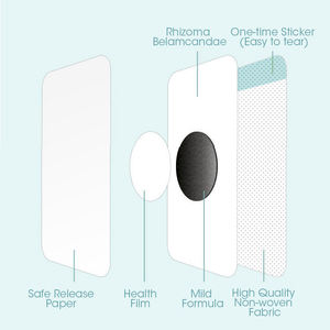 Meilleure Vente : Patch Chinois MQ 100% Naturel pour Soulager la Toux, Certifié CE, Absorption par Points d'Acupuncture, Doux pour la Peau et Hypoallergénique - Product Image 5