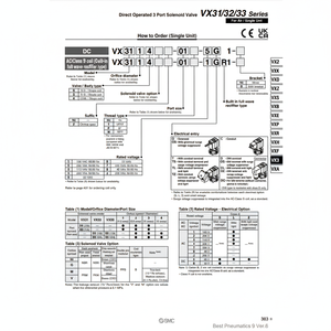 Válvula solenoide SMC Pneumatics, válvulas de control de VX3334G-03-5DZ1-B, producto - Product Image 1