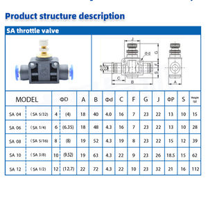 Válvula de Control de Flujo de Aire Neumática de Conexión Rápida <span class=keywords><strong>SA</strong></span>, Controlador de Velocidad de Flujo de Aire - Product Image 6