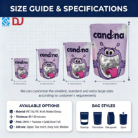 Bolsa de Embalaje Personalizada con Cierre Zip, Transparente, de Grado Alimenticio, para Dulces, Golosinas, Comida para Mascotas, con Diseño de Monstruo Morado