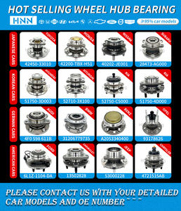 Piezas de automóviles HNN, rodamientos de cubo, unidad de rodamiento de cubo de rueda trasera delantera para <span class=keywords><strong>Toyota</strong></span> Corolla 2019-2022 <span class=keywords><strong>Prius</strong></span> 2016-2022 43550-47020 - Product Image 5