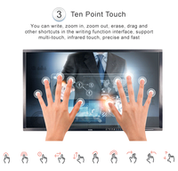 Tableau blanc interactif intelligent LCD 4K tout-en-un avec écran tactile, système Android/Windows pour réunions de bureau, formation scolaire