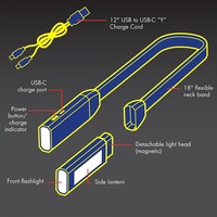 Lampe de travail LED d'urgence rechargeable à fixation magnétique détachable pour réparation automobile transfrontalière, universelle, noire/grise pour voiture