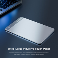 OEM Drie-modi verbinding USB Optische Draadloze Touchpad Muis Oplaadbaar Multifunctionele Gebaren Ergonomische Laptop/Desktop