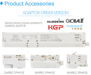 Ronse Ce Rohs 5-Năm Bảo Hành 20W 30W COB LED Xoay Trần Di Chuyển Spotlight Theo Dõi Ánh Sáng Cho Các Cửa Hàng Quần Áo - Product Image 6