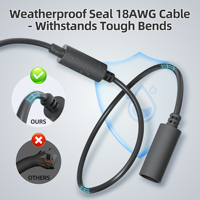 Cable de Extensión de PVC con Protección EMI de 10A CC, Compatible con Starlink Mini y Starlink Gen 3