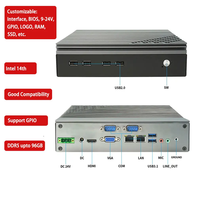 Intel 14th Gen 100U 120U 150U DDR5 96GB Core I3 I5 I7 Micro PC Mini Computer Fanless Industrial Mini Pcs Small Computer Mini PC